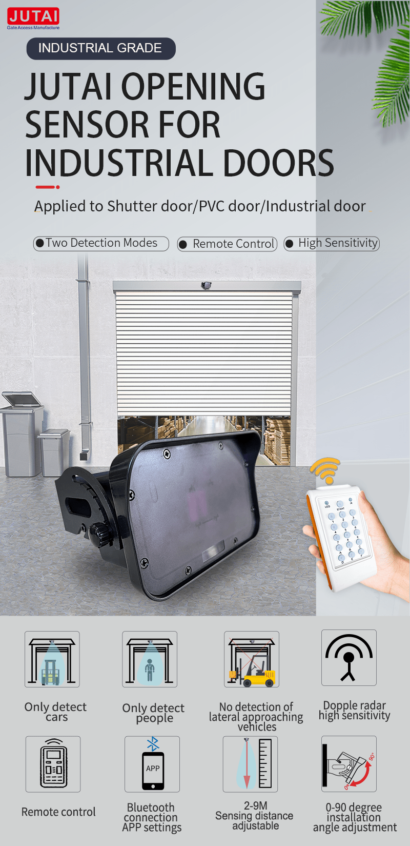  Pedestrian and Vehicular Traffic Motion Detector Detail