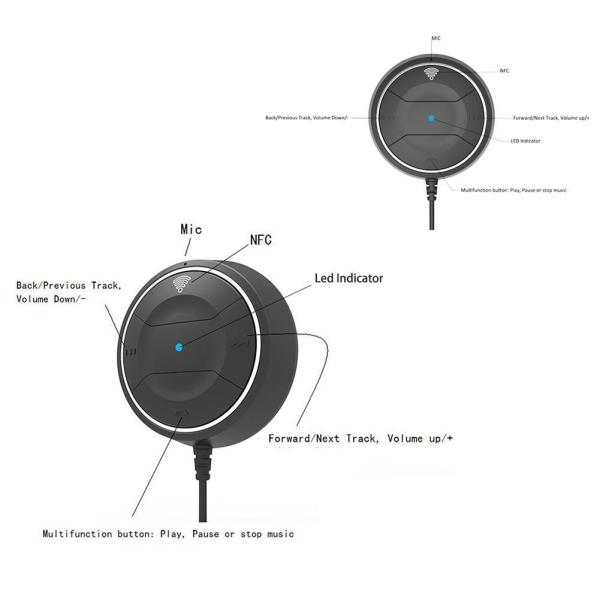 Portable Wireless Audio Adapter 3.5mm Aux Stereo Output Bluetooth Adapter Wireless Aux Receiver