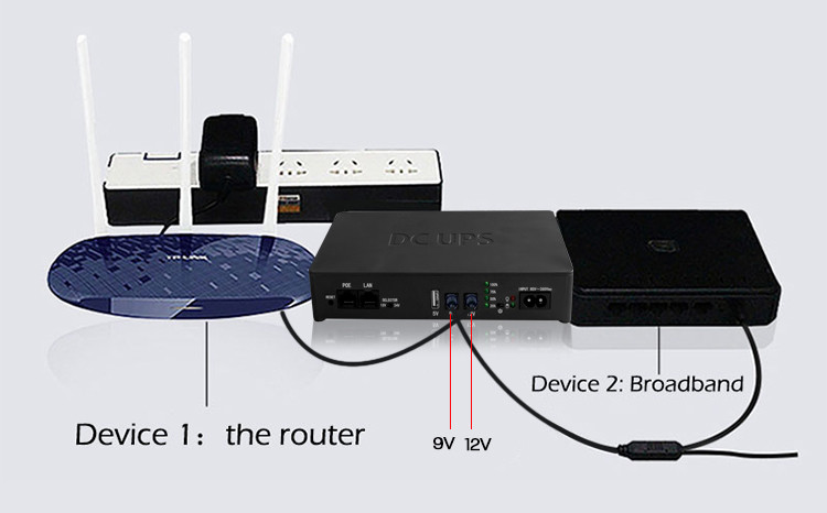 Small Size Ups 12v 26w 36w 52w 10400mah 20000mah Smart Mini Ups For CCTV Camera Wifi Router