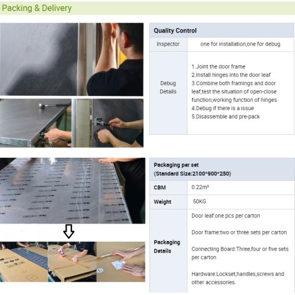 Aluminum Frame Melamine MDF Standard size hospital medical door design
