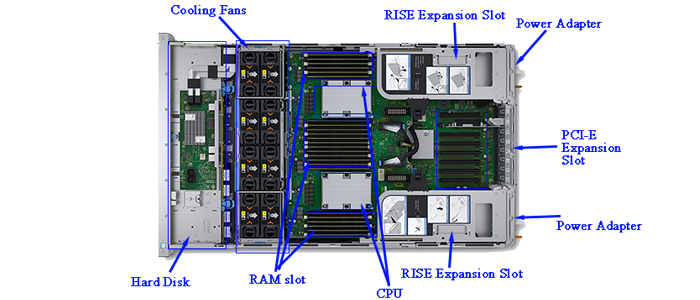 Web Hosting and NAS Storage 24 Bay 3U Rack Server with Intel Xeon Processor 2.5GHz