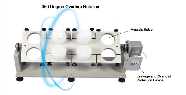 Plate Type TCLP Rotary Agitator
