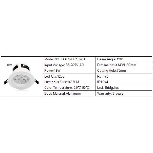 19W Led Ceiling Light Bridgelux led chip CE&RoHS