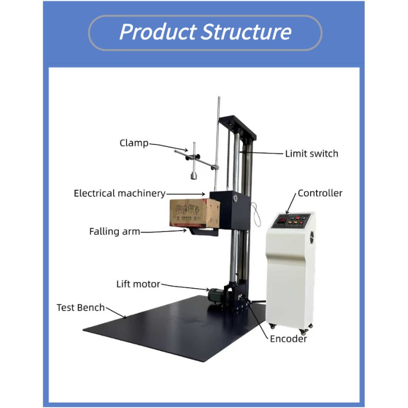 Electric Single Wing Drop Testing Machine 300-1500mm CE Certified for Packaging Box Impact Test Lab Equipment