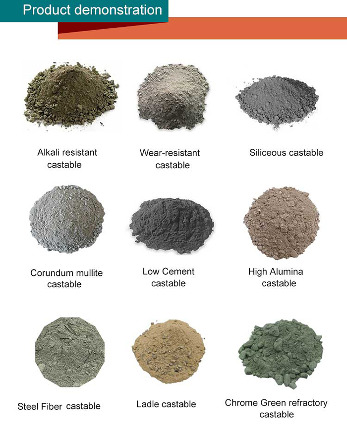 Phosphate Bonded Refractory Plastic Castable High Corrosion Resistance