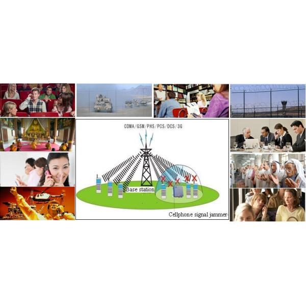 Anti Tracking Cell Phone Jamming Device