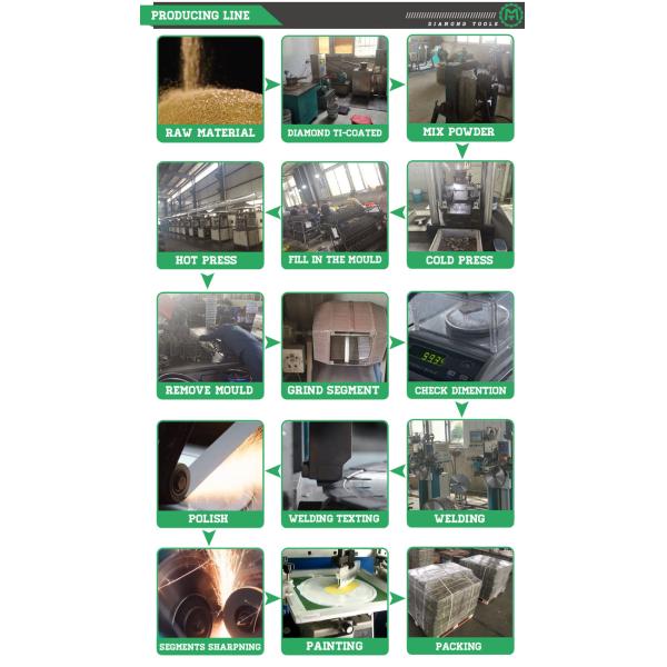 Big Size Diamond Saw Blade