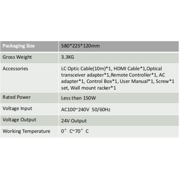 New Technology 100cm 3D LED Fan Hologram Hdmi-input Computer Hdmi-input Synchronized 3D LED Fan Wall Advertising Display