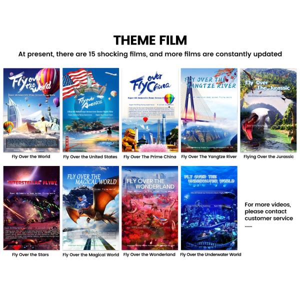 High Technology Indoor 360 Degree Screen VR 9D Orbital Cinema Flying Cinema Motion Theater