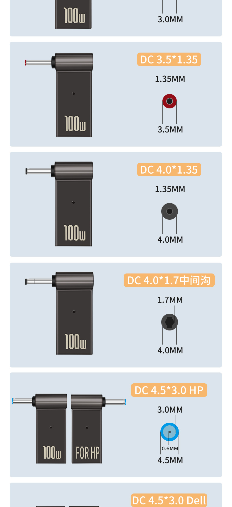 100w Plug Adapter Type C To Video Round Quick Charge Male 18.5v - 20v
