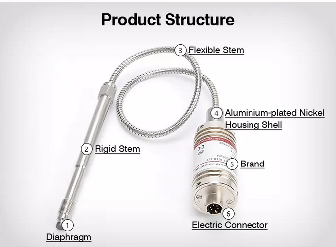 Wholesale Display Hight Temperature Rs485 melt Pressure transducer transmitter Sensor pt123-5m-m14-6m Pressure Sensor