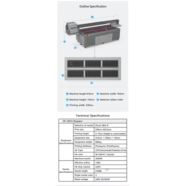Large Format 2513 Digital Cylinder UV Printer Bottle UV Inkjet Printer Cylindrical UV Printing Machine for Glassware Bottles Can