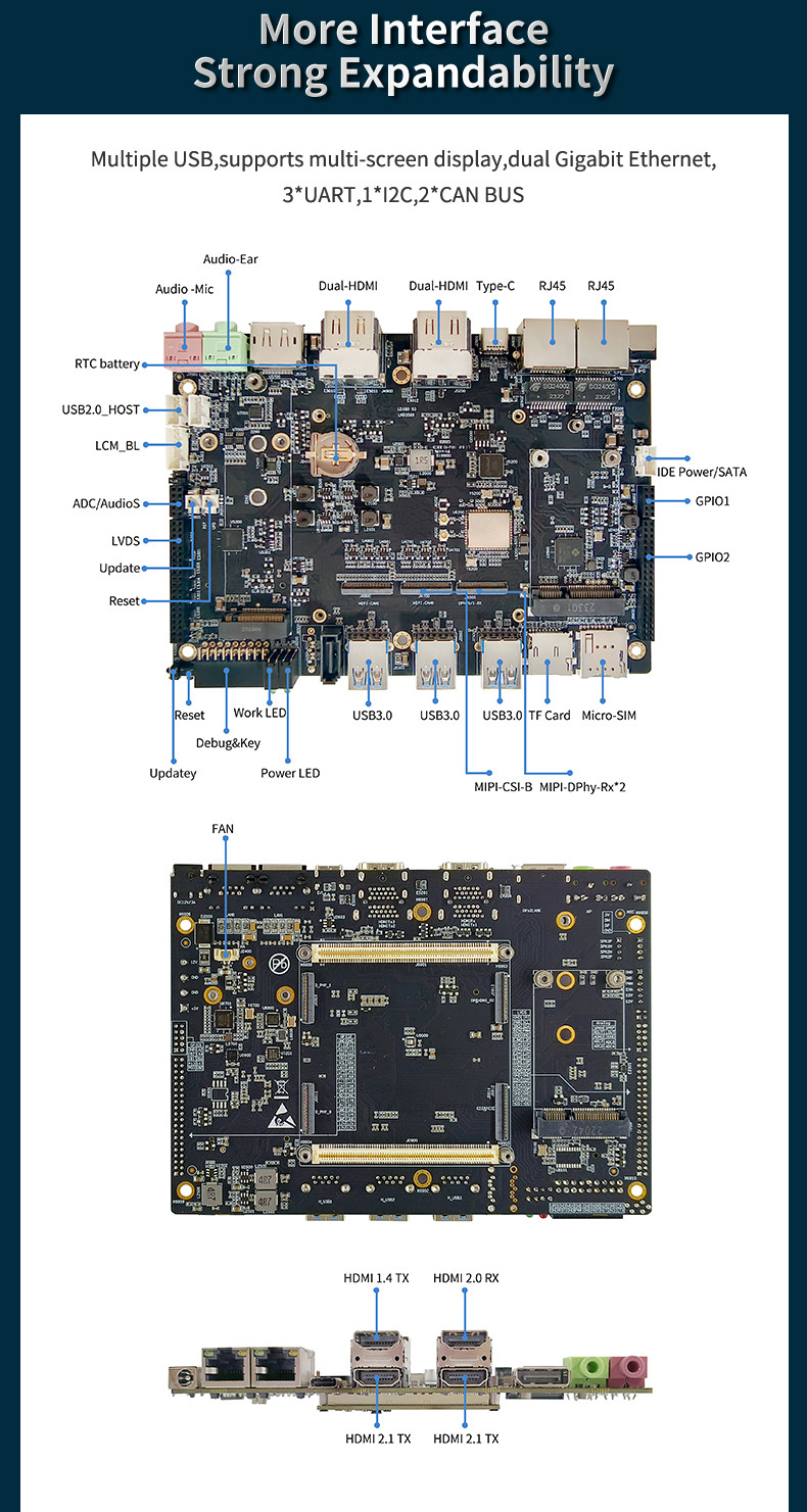 RK3588S Linux Single Board Computer Windows Embedded SBC LKD3588S With 4g Lte