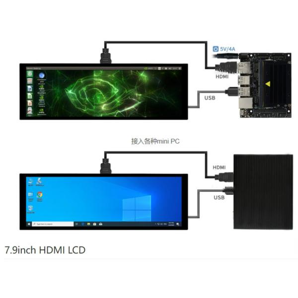 7.9 inch bar type TFT Display 400×1280 Resolution HDMI Interface 400-680cd/m²