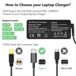 65W Desktop Power Supply Adapter Computer Charger With Type C Charging Wire