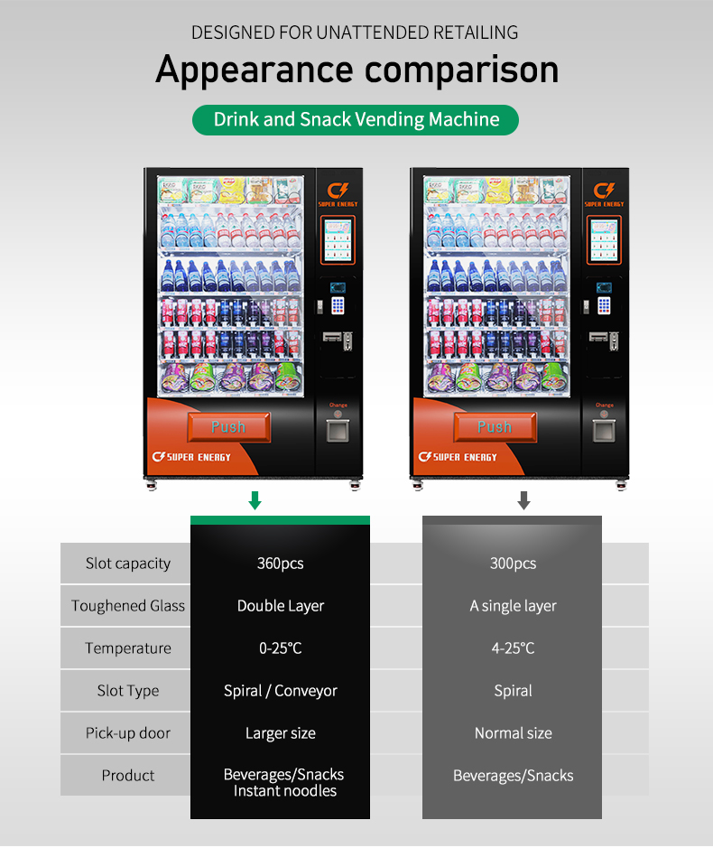 Small Business Idea Vending Machines for Foods and Drinks and Snack Vending Machine for Sale