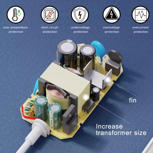 12V 3A Type C Power Adapter 36W USB-C Charger with Global Input