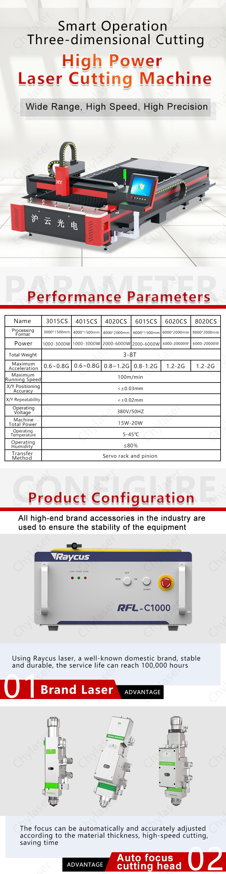 SERVO-MOTOR 1500*3000mm Carbon Steel Laser Cutting Machine 1500w Field Maintenance and Repair Service