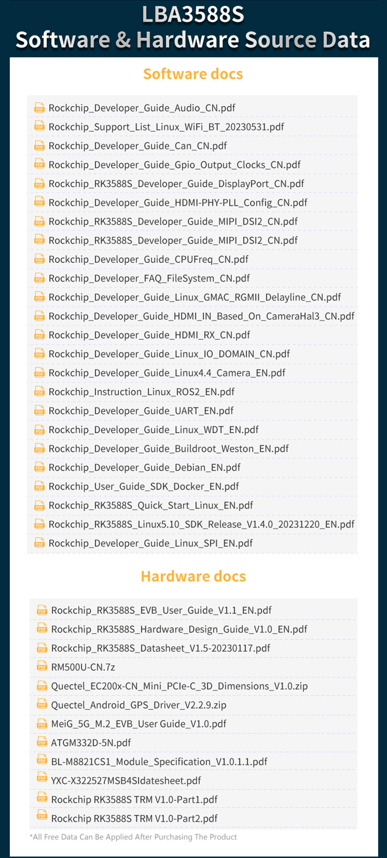 RK3588S Android Embedded Board Single Board Computer ARM Mali G610 MC4