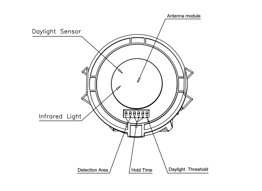24GHz Occupancy detector with NO contact and NC contact with AC input