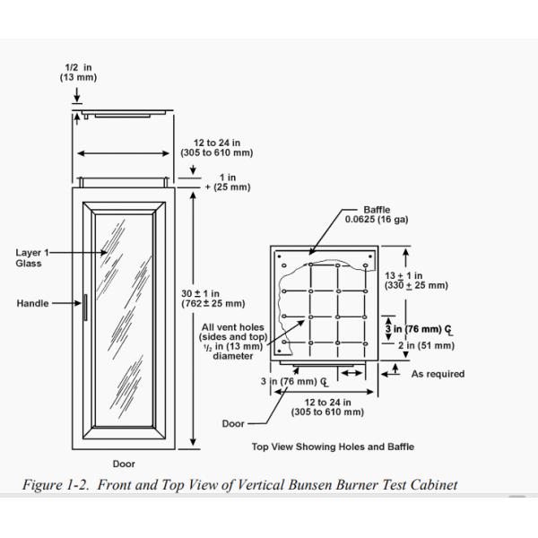 FAA-Vertical Bunsen Burner Test For Cabin And Cargo Compartment Materials Flammability Test Chamber