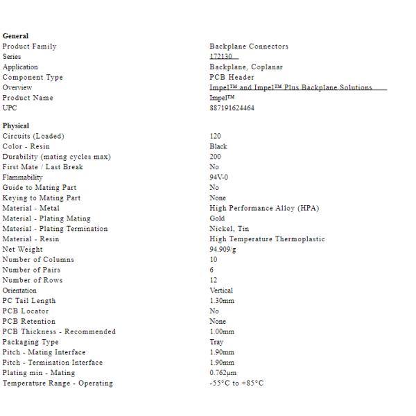 1721301108 Impel 92 Ohm 6 Pair Right-Angle Header 1.90mm Pitch Unguided RF Interconnects
