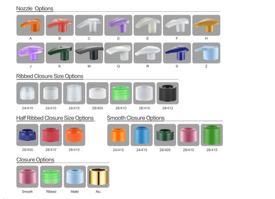 Customizable Left-right Lock Plastic Lotion Pump Dispenser for Personal Care Products