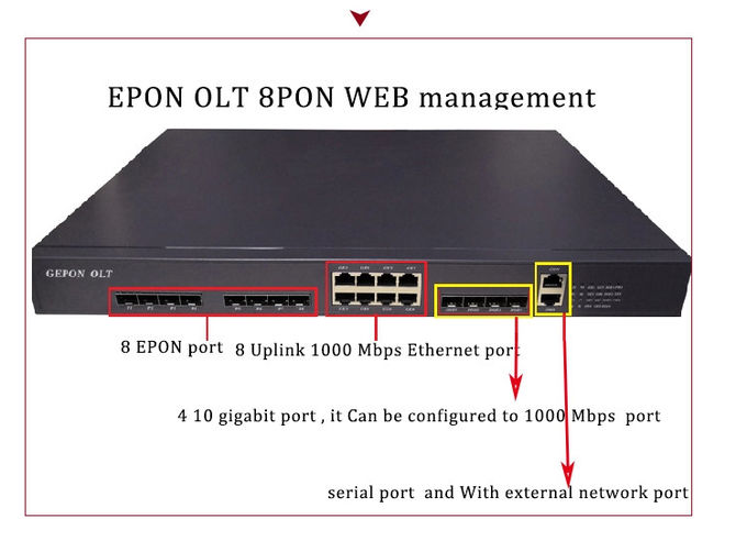 8 PON ports EPON OLT 1U 8 PORT Gepon olt 4-Uplink Ports Rackmount type