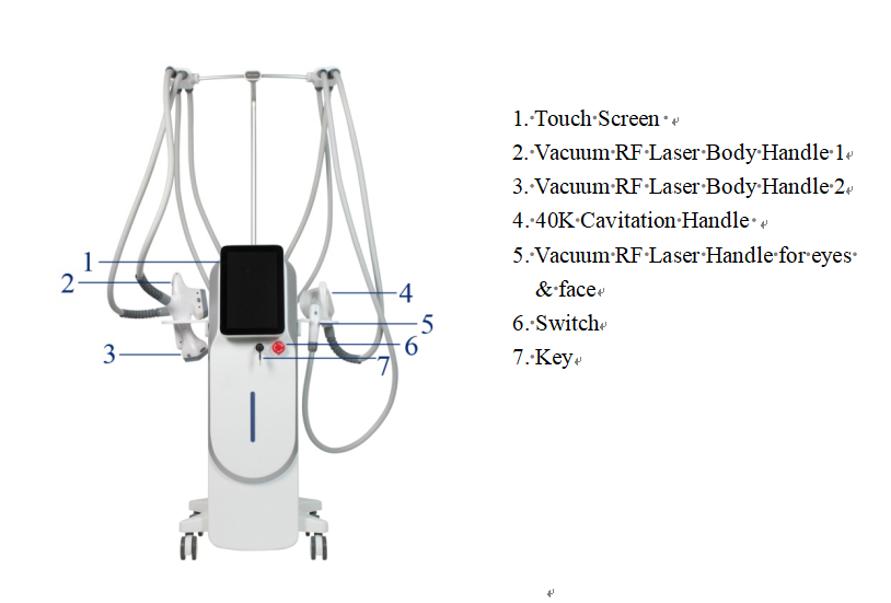 velabody structure