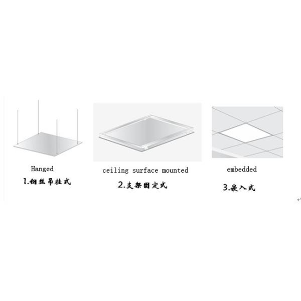 Led panel light side lighting embedded recessed install 1ft2ft rectangular flat panels