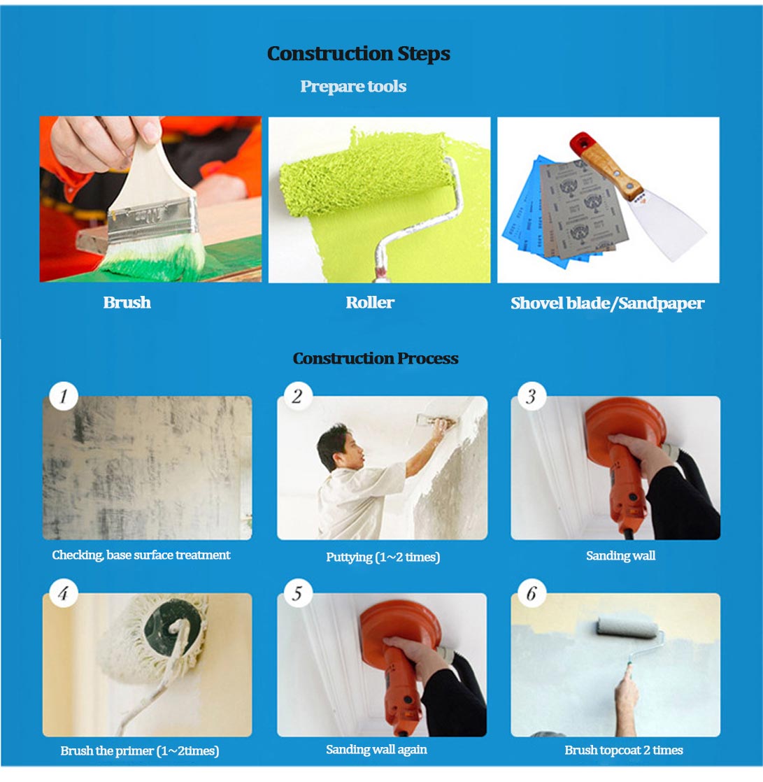 Interior Wall Paint Brush Application Method Acrylic Main Raw Material Emulsion Paint