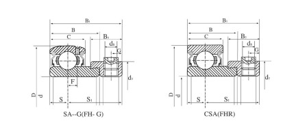 Pillow Block CSA 200 SA200 Spherical Ball Bearings