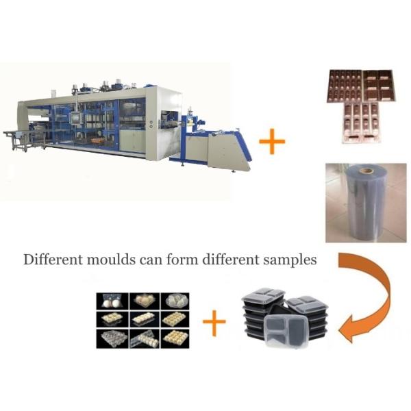 Innovative Blister Thermoforming Machine Three Station Pvc PP Pe Forming