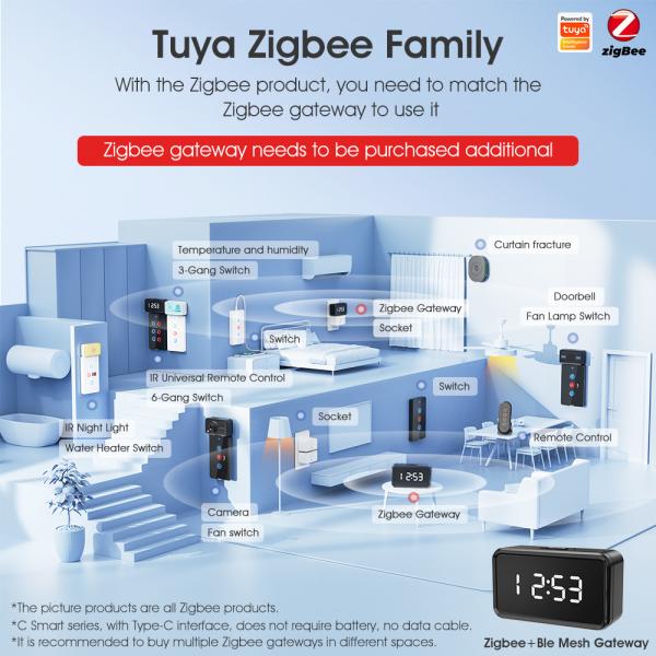 Tuya ZigBee Hygrometer Thermometer Sensor Remote App Voice Alexa Google Home Smart Home Wireless