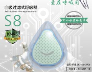 Efficient Medical Face Mask N95 Standard Level Self Priming Filter Replaceable Mask