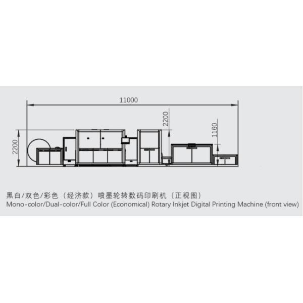 Yintech Digital Inkjet Printing Press Dual-color Double Sided DPM440 Series