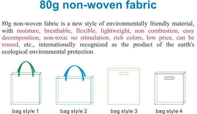 Customized shopping bag, Laminated Non woven bag, Hot sale fashional ecological non woven bag, Custom non woven bag with