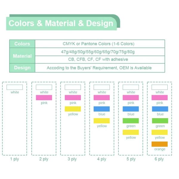 Rectangular Carbonless Copy Paper Custom International Express Waybill Eco Friendly