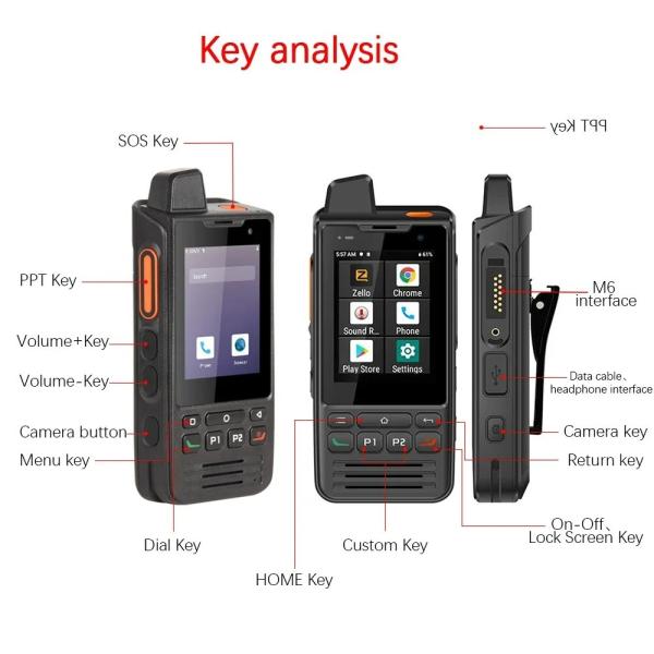 Quality UNIWA F60 Zello Walkie Talkie IP68 Smartphone Android 9 2.8'' 1+8GB FM Radio 5300mAh 4G PTT GPS for sale