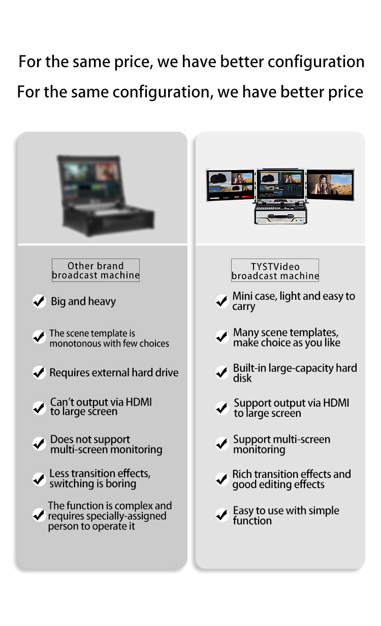 12 Channel Built-in Switcher LCD Screen Video Streaming Equipment for Camera Signal Source