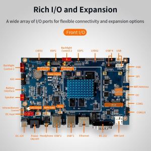 China P3X Smart POS Terminal Mainboard with Primary LVDS, Secondary LVDS, Primary EDP, Secondary EDP wholesale
