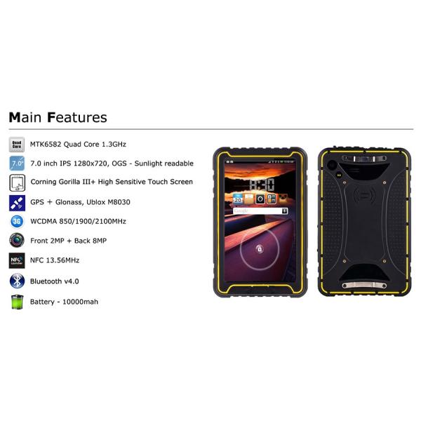 Wholesaler BATL BT67 Support GPS+Glonass Ublox rugged vehicular terminal