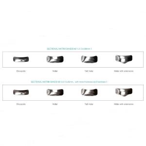 China Sectional Matrix Band Dental Use In Teeth M2 wholesale