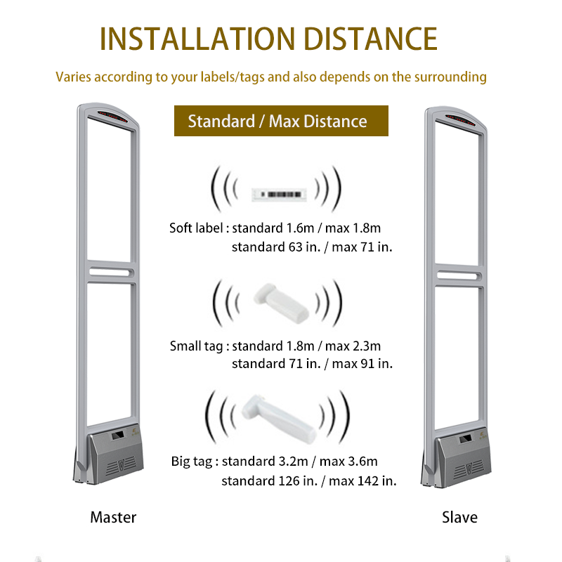 Max 3.6m Induction Range Anti Theft System For Clothing Store 58KHz EAS System