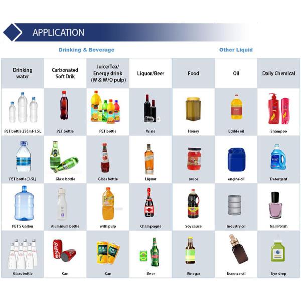 application-filling 750