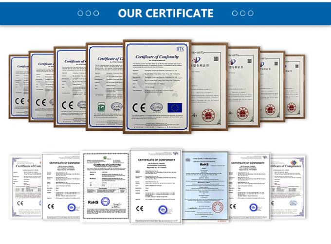 Guangzhou Dreamland Technology Co., Ltd. quality control 0