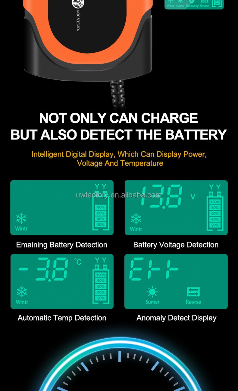 15W/10W/7.5W/5W Automatic Identification Lead Acid Pulse Repair Battery Charger for 12V Motorcycle and Car Private Mold
