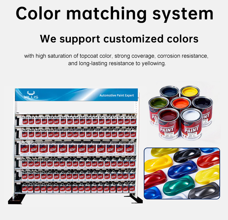 High Gloss 4L Acrylic 1k Automotive Paint Single Component Auto Refinish Paint Metallic Blue Car Paint Paint Thinner Car