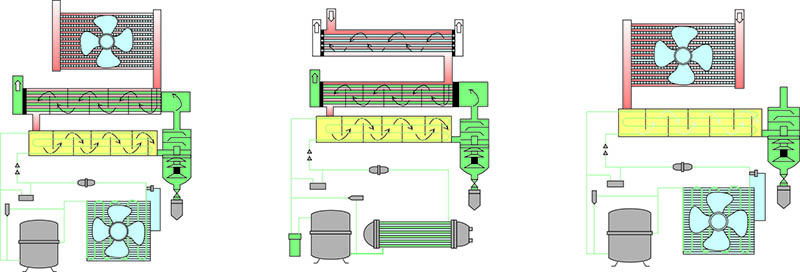 1.0 m³/min Refrigerated Compressed Air Dryer Air / Water Cooled High Reliability