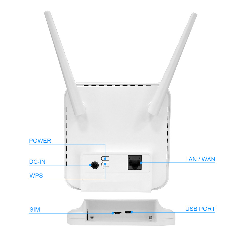 OEM Sim Card Wireless Wifi Router Unlocked 4G Router RJ45 PORT OLAX AX6 PRO